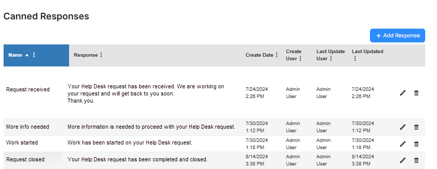 Canned Responses page
